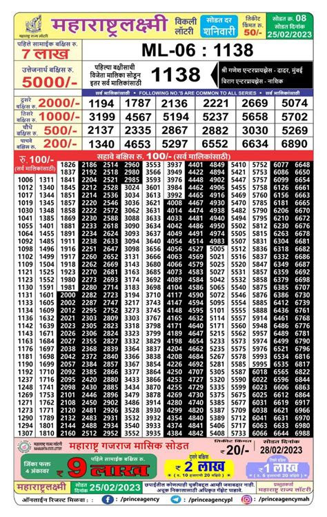 maharashtra laxmi lottery result|Maharashtra Laxmi Lottery Results 2023{Live @4.15 .